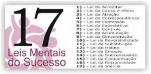 Chris Almeida - As 17 Leis Mentais do Sucesso (Language Portuguese)