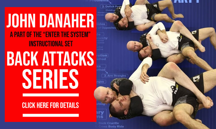 Submission Back Attacks Instructional by John Danaher