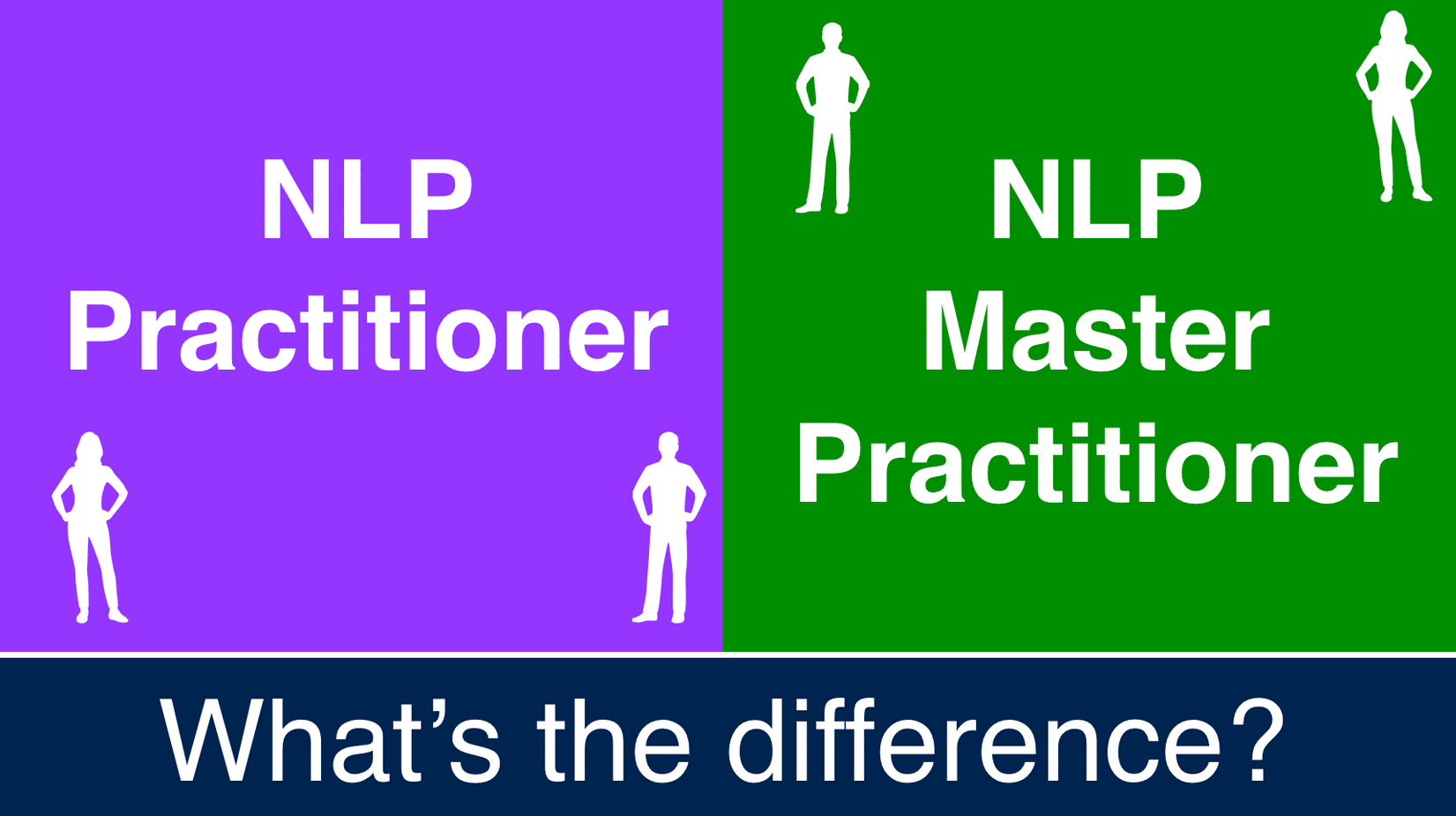 Dr. William Horton - NLP Master practitioner