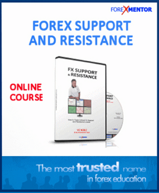Forex Mentor - How To Trade Using Support & Resistance