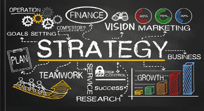 Profit Strategies - Creative Coaching - Devon Pearsall - PCO06