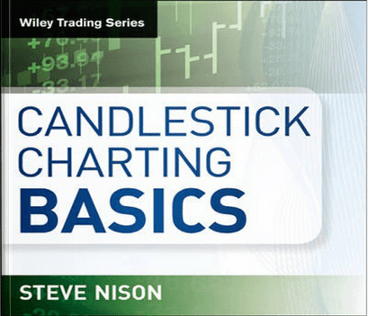 Steve Nison - Candlestick Charting Basics Spotting the Early Reversals Video