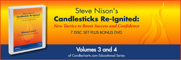 Steve Nison - Candlesticks Re-Ignited Workshop