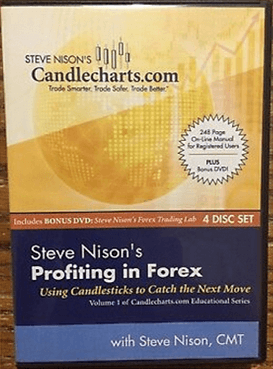 Steve-Nison-Profiting-in-Forex-11