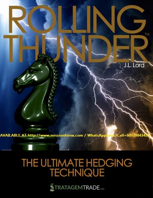 StratagemTrade - Rolling Thunder: The Ultimate Hedging Technique