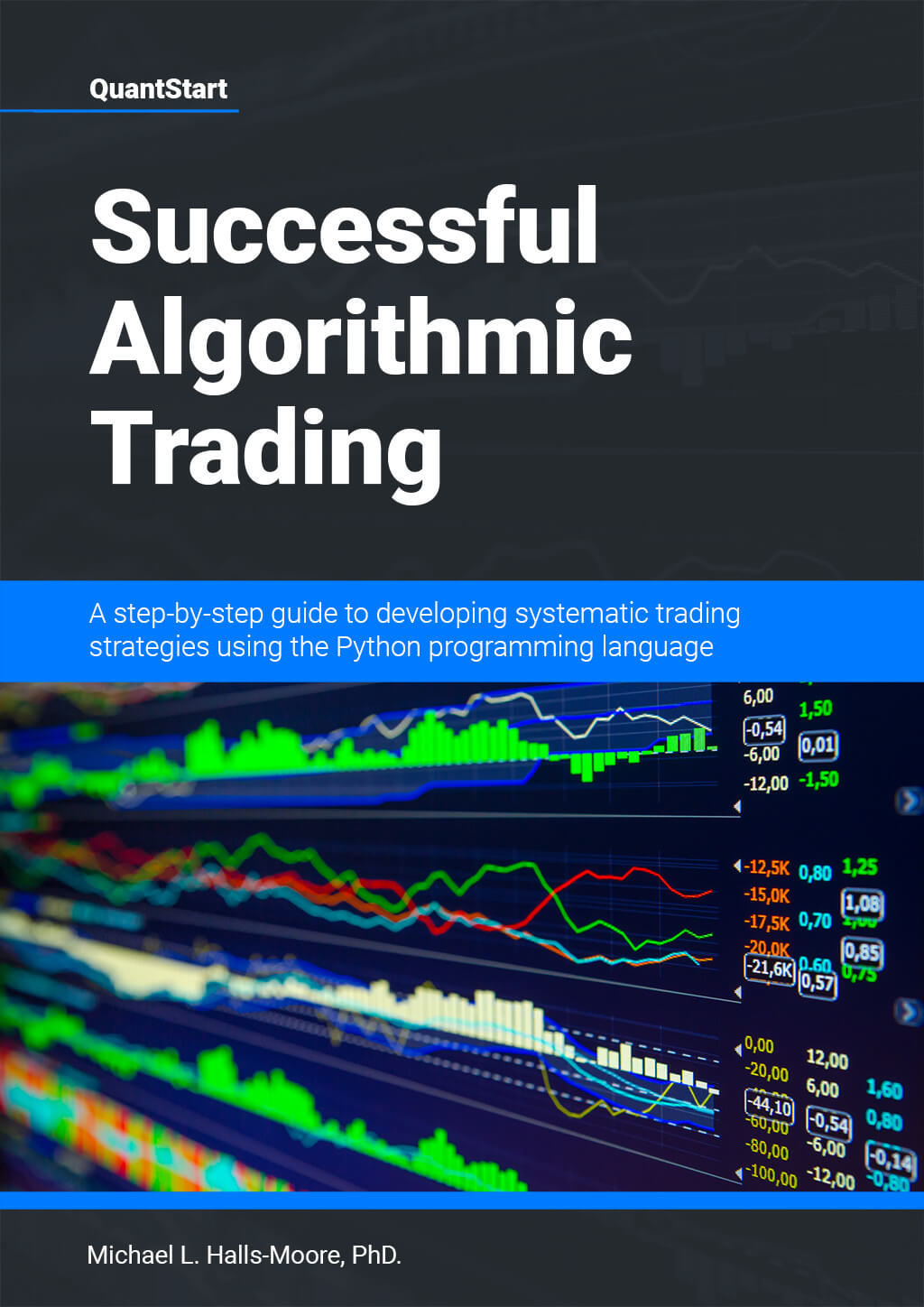 Successful Algorithmic Trading + source → View online and ...