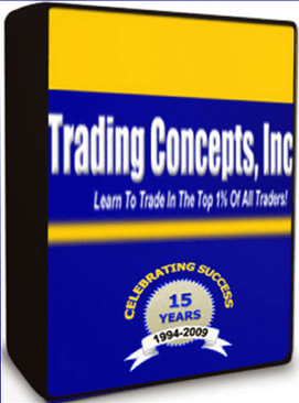 Todd Mitchell - Trading Concepts - E-Mini Mentoring Program - E-Mini & Full S&P 500 Trading Program