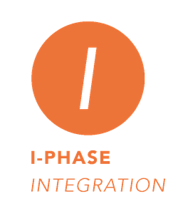 Z-Health - I-Phase - Integration