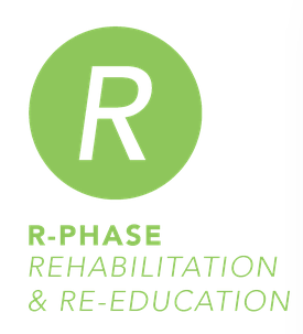  Z-Health - R-Phase-Rehabilitation - RE-Education
