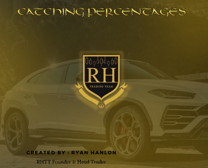 RH Trading Team - Catching Percentages